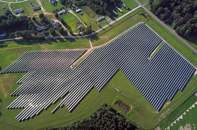 Restoring the Environment Through Clean Energy